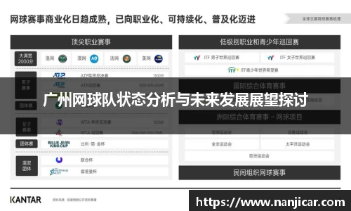 广州网球队状态分析与未来发展展望探讨